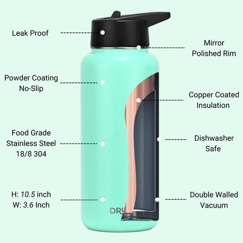 Borraccia DRINCO® in acciaio inox da 32 oz (3 tappi) - Verde acqua