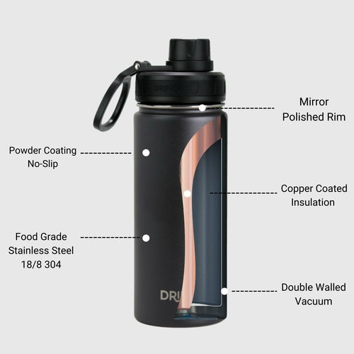 Borraccia sportiva DRINCO® in acciaio inox da 18 oz (circa 530 ml) - Nera