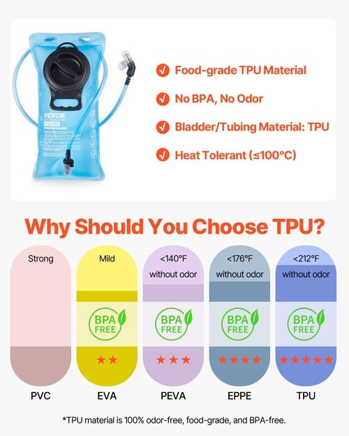Hydration Backpack with 2L TPU Water Bladder, Hydration Pack Backpack,